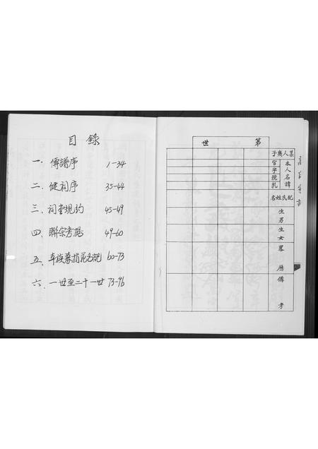山西高氏-高氏家谱.pdf电子版插图4