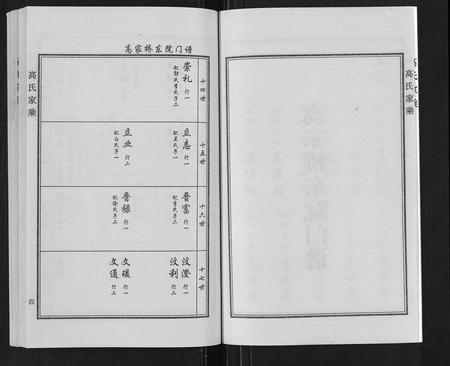 河北高氏-高氏家乘[4卷].pdf电子版插图5