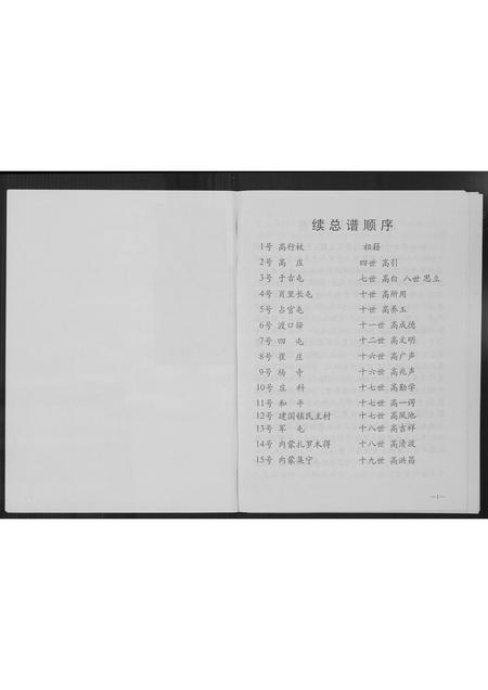 河北高氏-高氏家族总谱.pdf电子版插图2