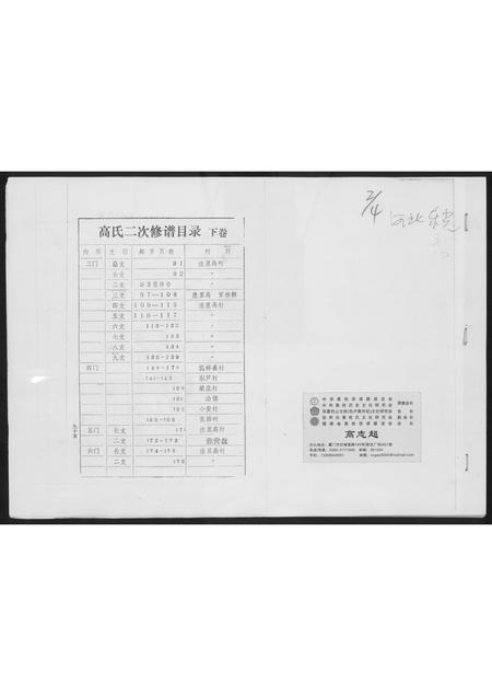 河北高氏-高氏家谱.pdf电子版插图