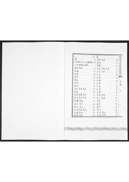 山东宫氏-即墨大丈宫氏族谱[2卷].pdf电子版插图1