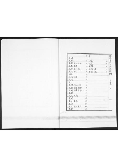 山东宫氏-即墨大丈宫氏族谱[2卷].pdf电子版插图2