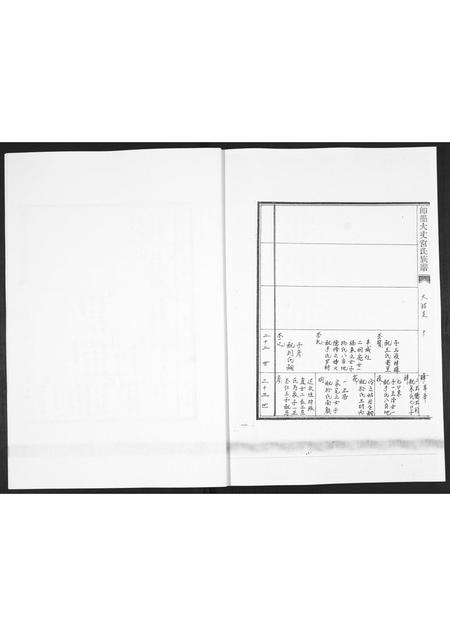 山东宫氏-即墨大丈宫氏族谱[2卷].pdf电子版插图5