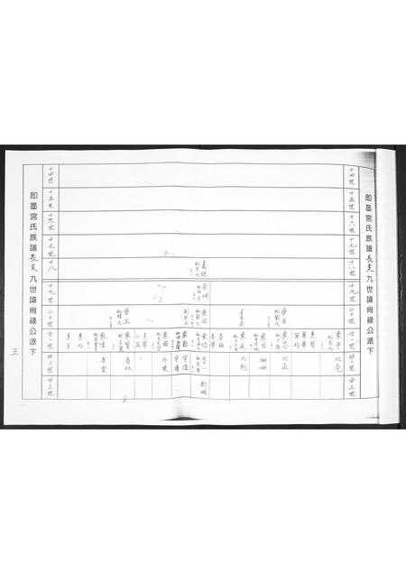 山东宫氏-即墨宫氏族谱.pdf电子版插图4