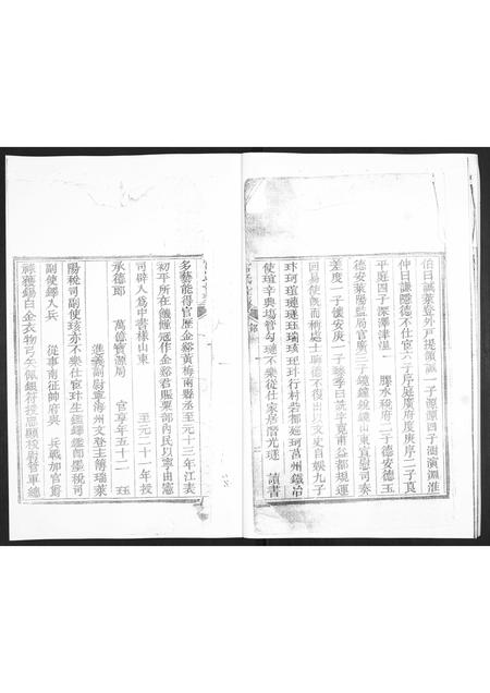 山东宫氏-宫氏族谱.pdf电子版插图2