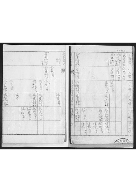 山东顾氏-顾氏族谱[2卷].pdf电子版插图1