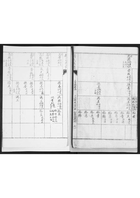 山东顾氏-顾氏族谱[2卷].pdf电子版插图2
