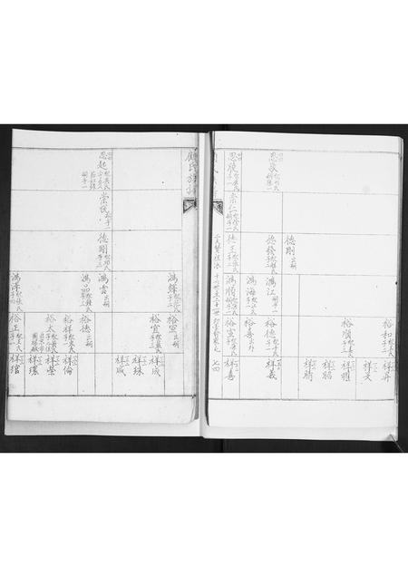 山东顾氏-顾氏族谱[2卷].pdf电子版插图5
