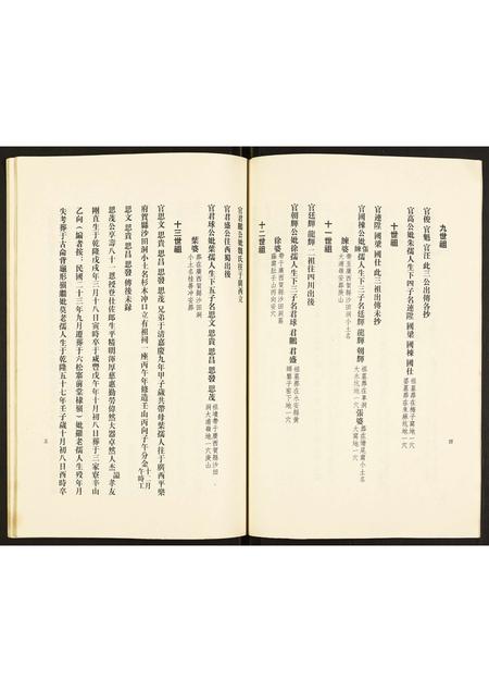 广西官氏-贺州官氏族谱.pdf电子版插图5