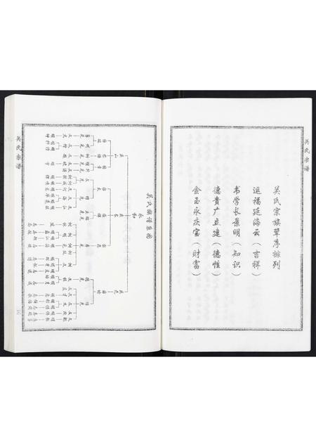 河北关氏-关氏宗谱.pdf电子版插图4