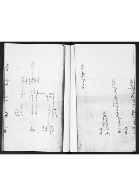 山东郭氏-郭氏族谱.pdf电子版插图4 山东郭氏-郭氏族谱.pdf电子版插图4