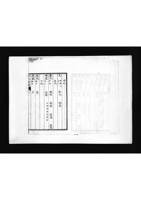 山东郭氏-郭氏族谱 [3卷](别名：Guo Shi Zu Pu).pdf电子版插图2