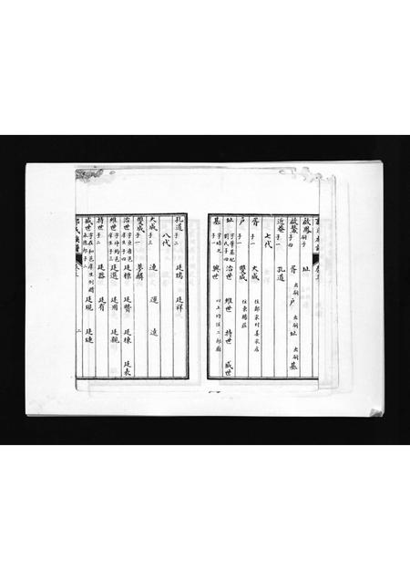 山东郭氏-郭氏族谱 [3卷](别名：Guo Shi Zu Pu).pdf电子版插图3