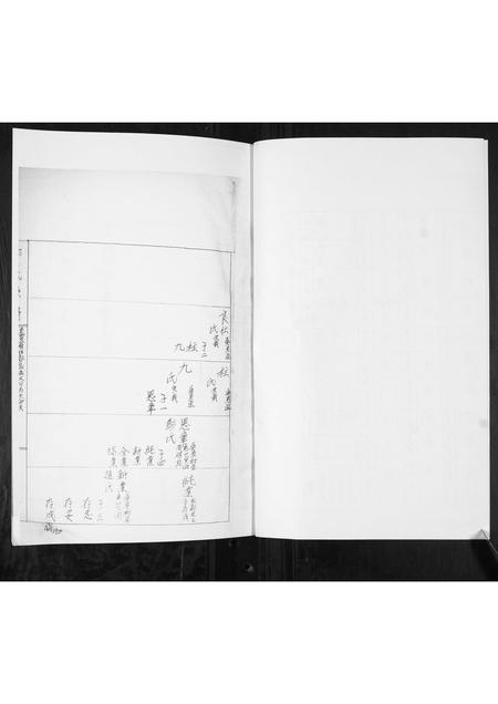 山东郭氏-郭氏族谱[上下集].pdf电子版插图2