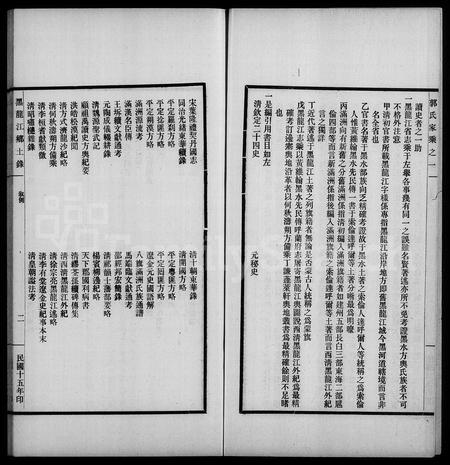 黑龙江郭氏-黑水郭氏家乘.pdf电子版插图4 黑龙江郭氏-黑水郭氏家乘.pdf电子版插图4