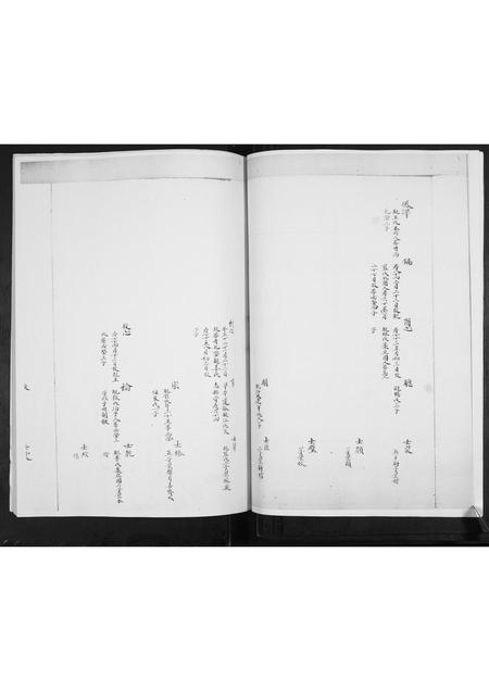 山东韩氏-即墨福台岭韩氏族谱.pdf电子版插图4 山东韩氏-即墨福台岭韩氏族谱.pdf电子版插图4