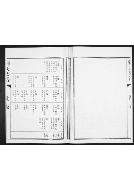 山东韩氏-韩氏族谱.pdf电子版插图5 山东韩氏-韩氏族谱.pdf电子版插图5