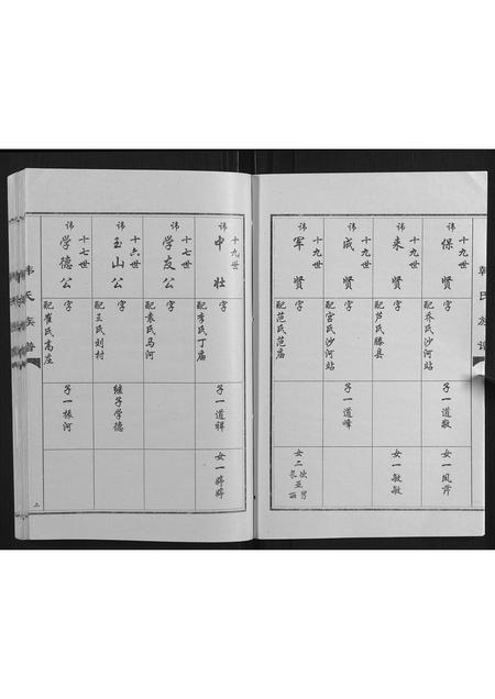 山东韩氏-韩氏族谱.pdf电子版插图3 山东韩氏-韩氏族谱.pdf电子版插图3