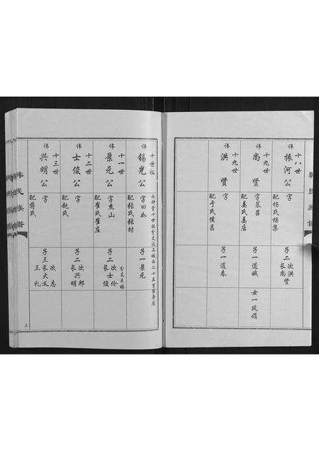 山东韩氏-韩氏族谱.pdf电子版插图4 山东韩氏-韩氏族谱.pdf电子版插图4