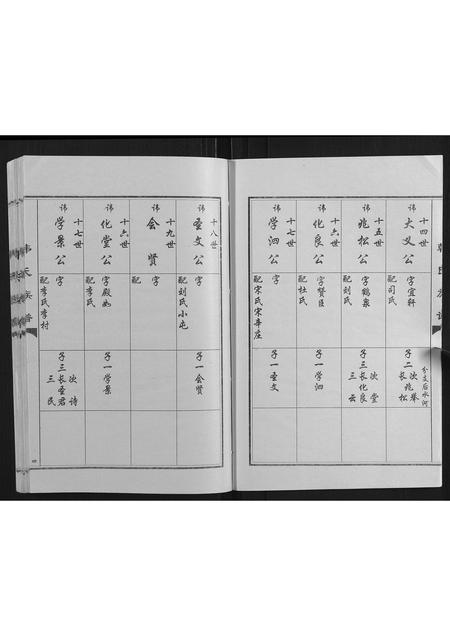 山东韩氏-韩氏族谱.pdf电子版插图5 山东韩氏-韩氏族谱.pdf电子版插图5