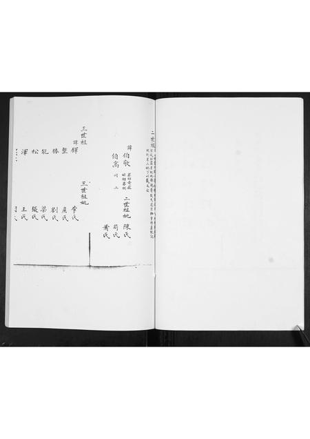 山东韩氏-韩氏本支谱书.pdf电子版插图5 山东韩氏-韩氏本支谱书.pdf电子版插图5