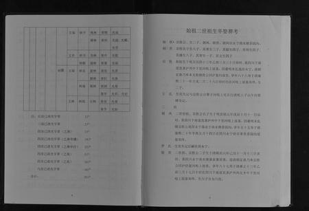 四川何氏-何氏族谱[不分卷].pdf电子版插图5