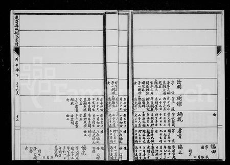 四川何氏-重修庆符县城何氏家谱 [9卷](别名：何氏家谱).pdf电子版插图3