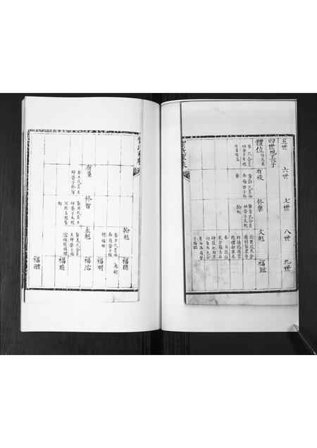 山东贺氏-贺氏家乘[2卷].pdf电子版插图2