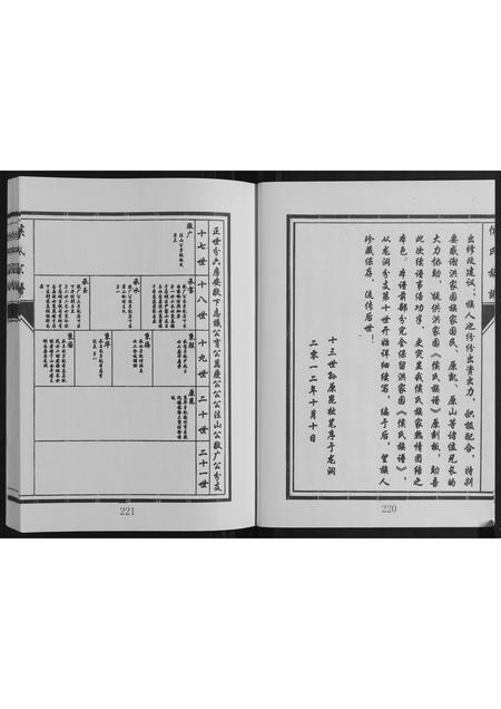 山东侯氏-侯氏宗谱.pdf电子版插图5