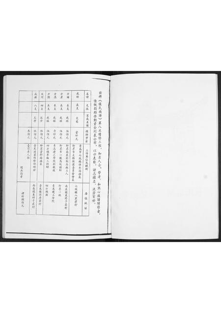 山东侯氏-侯氏族谱.pdf电子版插图2