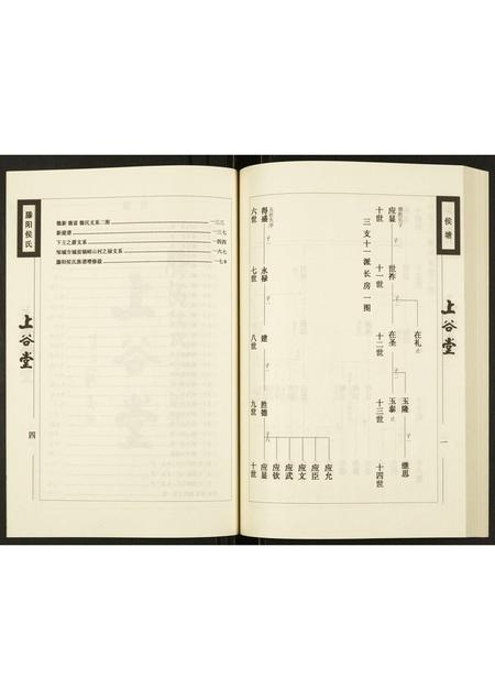 山东侯氏-滕阳侯氏族谱.pdf电子版插图3 山东侯氏-滕阳侯氏族谱.pdf电子版插图3
