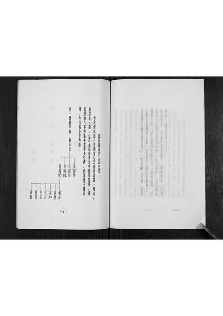 辽宁侯氏-侯氏家谱.pdf电子版插图5