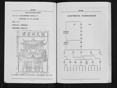 四川胡氏-武学堂胡家宗谱.pdf电子版插图5