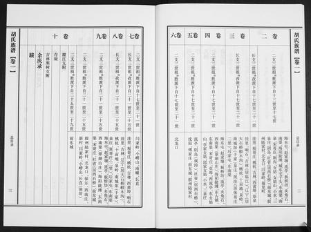 山东胡氏-胡氏族谱.pdf电子版插图3