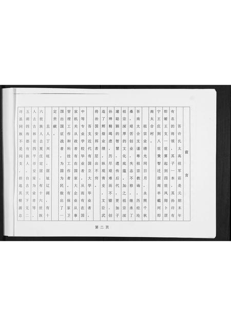 山东许氏-许氏族谱南太合支谱.pdf电子版插图3 山东许氏-许氏族谱南太合支谱.pdf电子版插图3