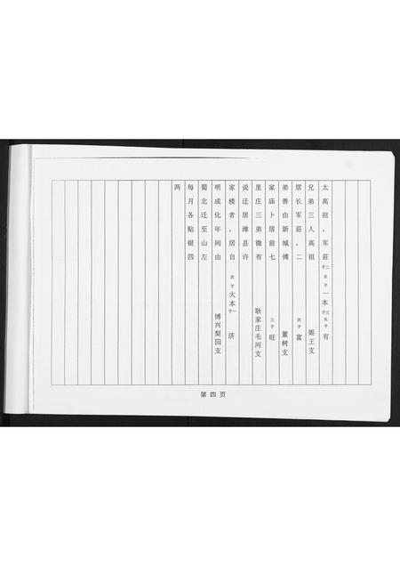 山东许氏-许氏族谱南太合支谱.pdf电子版插图5 山东许氏-许氏族谱南太合支谱.pdf电子版插图5