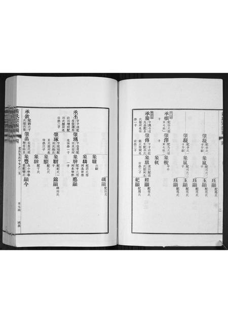 山东黄氏-即墨黄氏宗派世系图.pdf电子版插图3