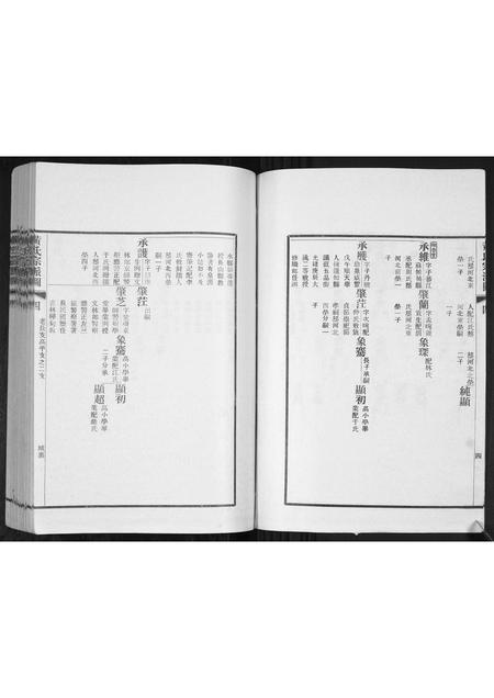 山东黄氏-即墨黄氏宗派世系图.pdf电子版插图5
