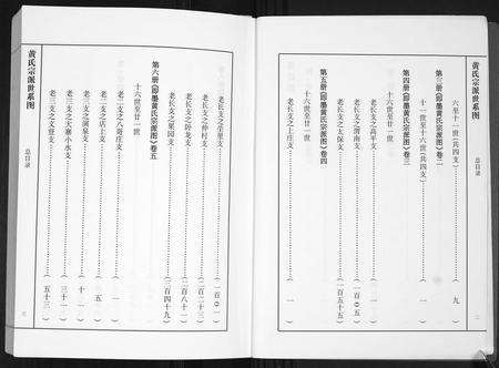 山东黄氏-即墨黄氏族谱.城里族[7卷].pdf电子版插图3