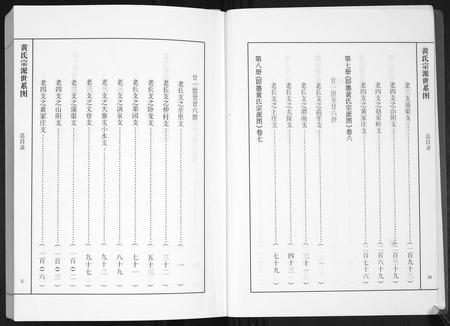 山东黄氏-即墨黄氏族谱.城里族[7卷].pdf电子版插图4