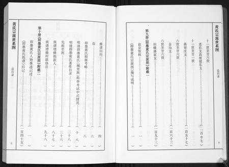 山东黄氏-即墨黄氏族谱.城里族[7卷].pdf电子版插图5