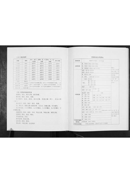 广西黄氏-黄氏族谱.pdf电子版插图4