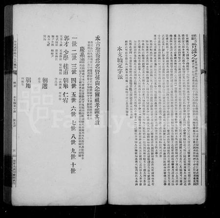 广西黄氏-粤西武缘起凤黄氏家乘.pdf电子版插图4 广西黄氏-粤西武缘起凤黄氏家乘.pdf电子版插图4