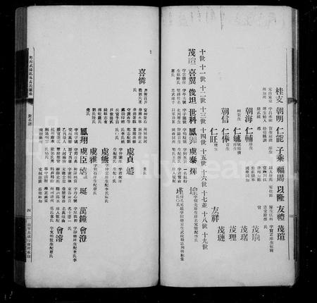 广西黄氏-粤西武缘起凤黄氏家乘.pdf电子版插图5 广西黄氏-粤西武缘起凤黄氏家乘.pdf电子版插图5