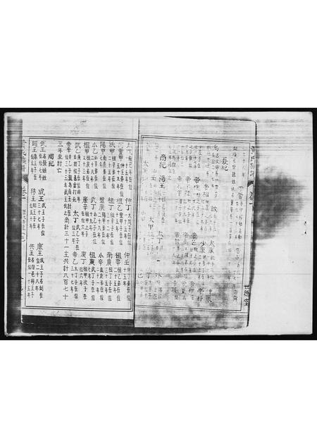 海南黄氏-黄氏族谱 [残卷](别名：Huang Shi Zu Pu).pdf电子版插图3