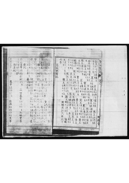 海南黄氏-黄氏族谱 [残卷](别名：Huang Shi Zu Pu).pdf电子版插图4