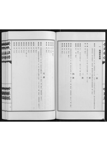 黑龙江黄氏-黄氏族谱[不分卷].pdf电子版插图4