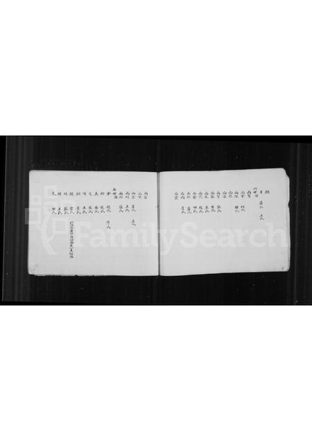 山西霍氏-霍氏宗谱.pdf电子版插图5