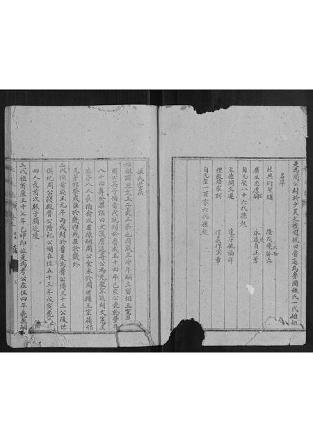 山东姬氏-姬氏家志[2卷].pdf电子版插图4