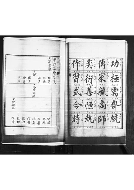 山东纪氏-纪氏支谱.pdf电子版插图3